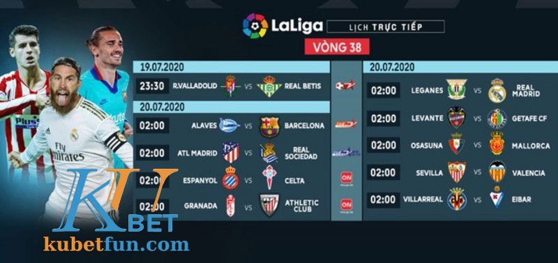 Kubet luôn nắm rõ lịch thi đấu của các đội La Liga